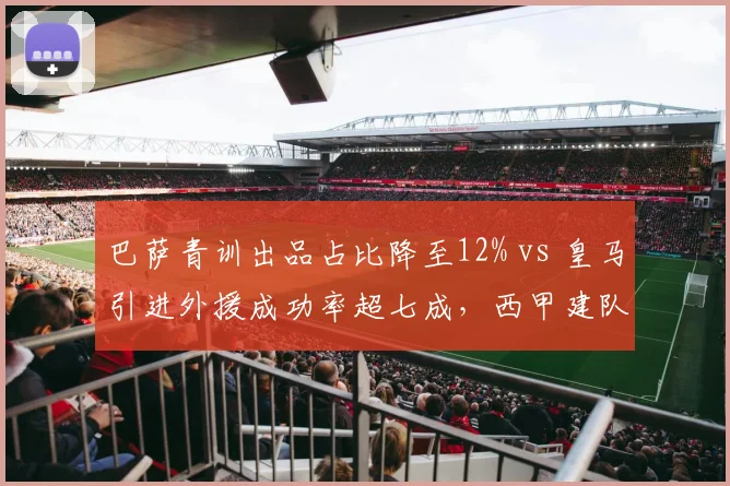 巴萨青训出品占比降至12% vs 皇马引进外援成功率超七成,西甲建队哲学分道扬镳